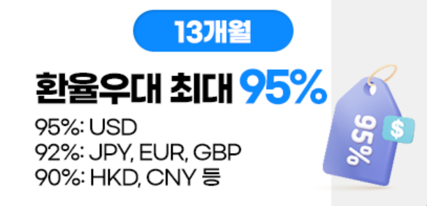 키움증권 수수료 이벤트