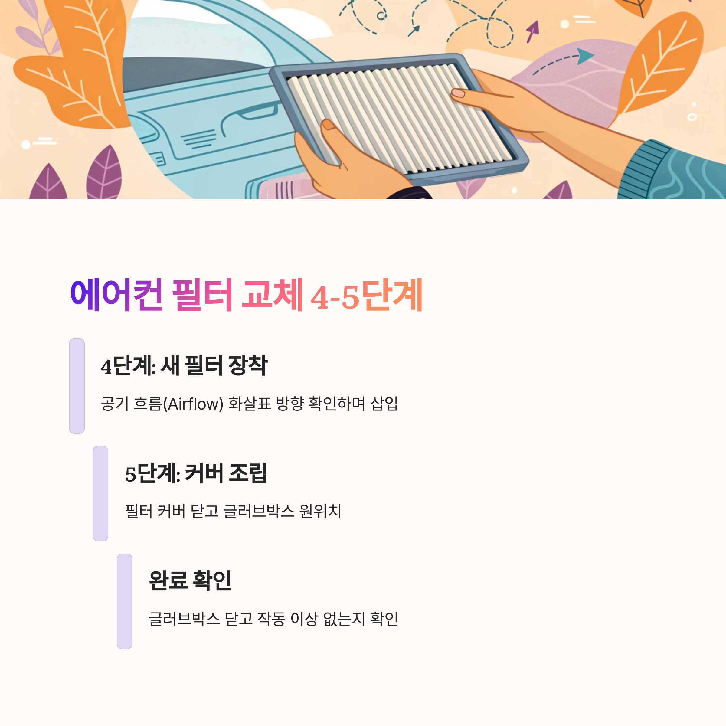 자동차 에어컨 필터