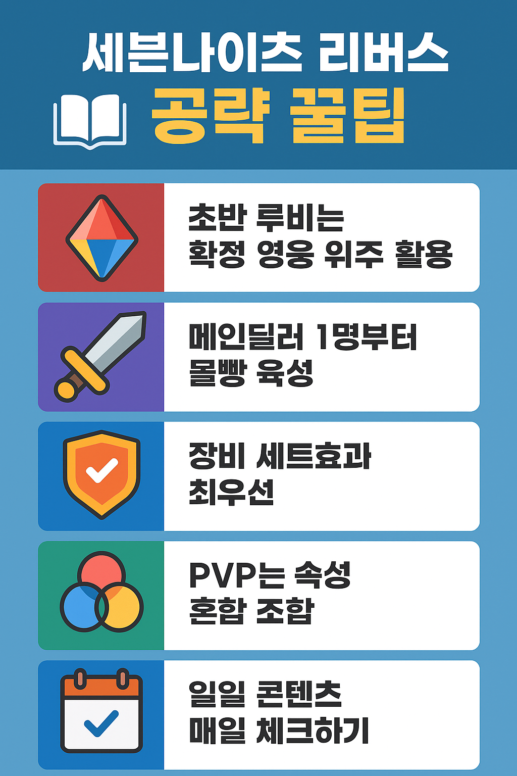 세븐나이츠 리버스 티어표 총정리