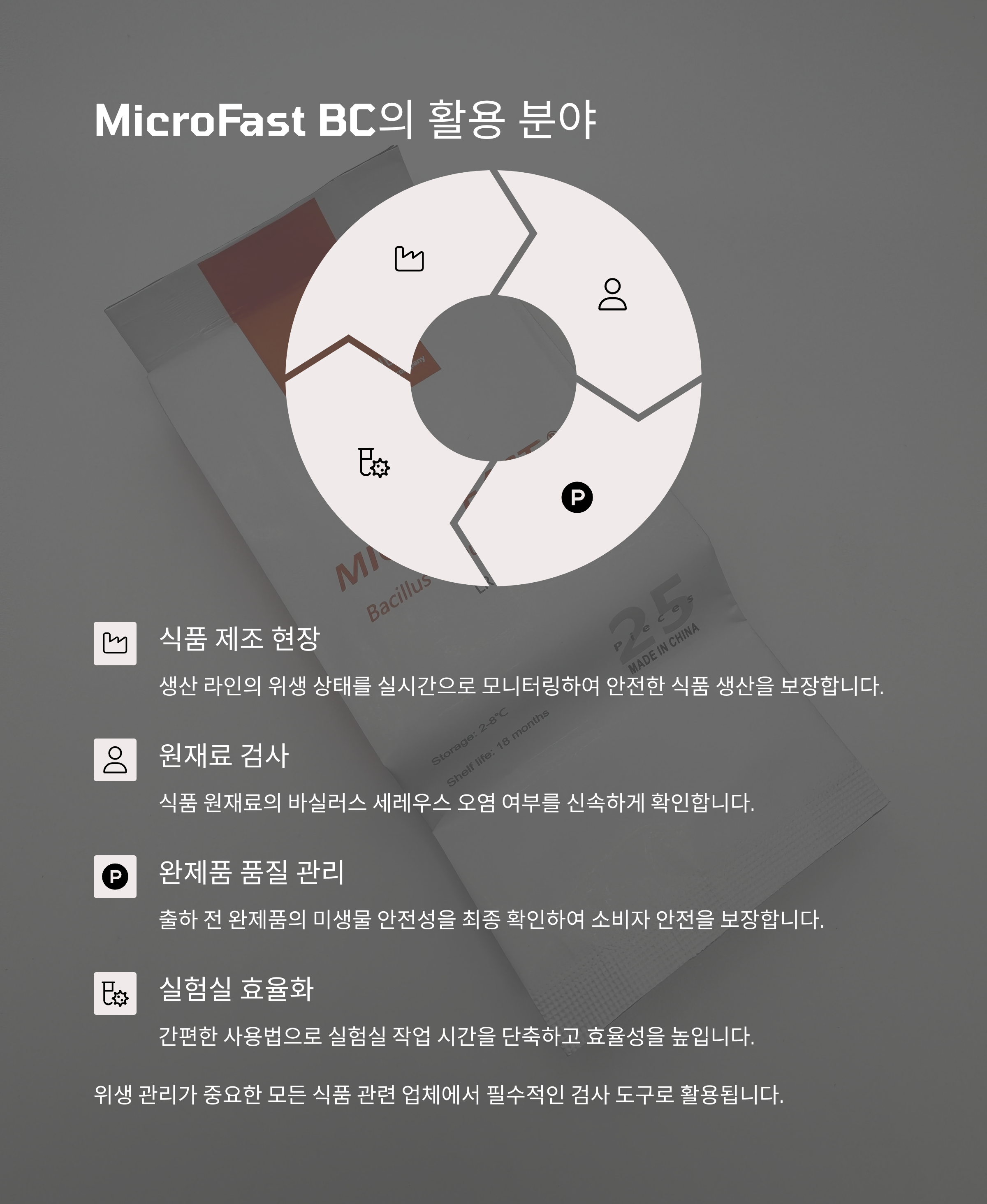 MicroFast Plate 검사 주의사항 요약 카드 - 보관, 위생, 폐기 기준