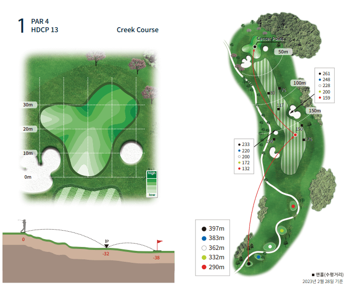 베어크리크 포천 골프클럽 크리크코스 01