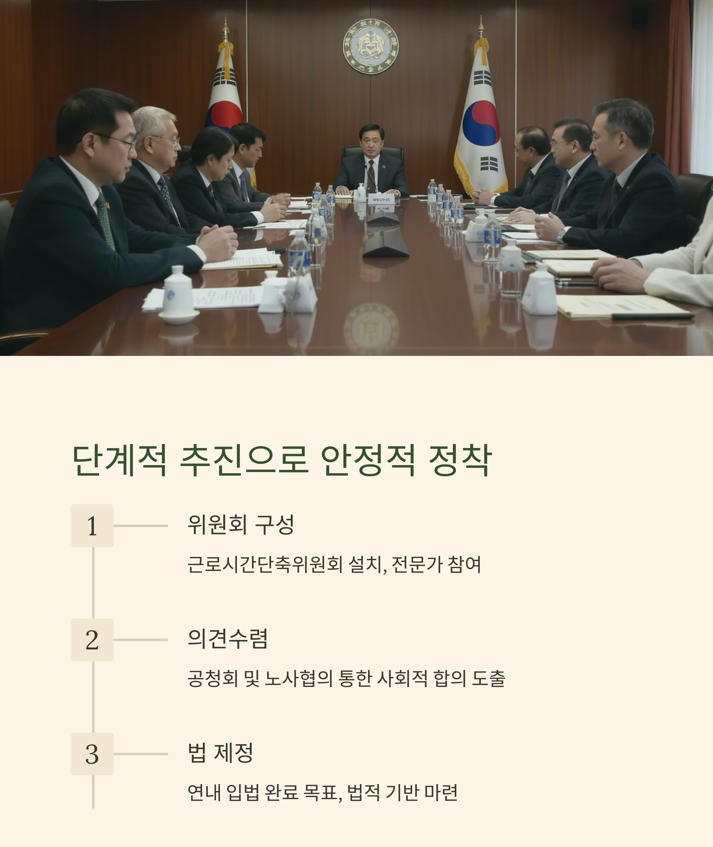 근로시간단축위원회를 구성하고, 기본사회위원회와 연계하여 이 정책을 단계적으로 실행