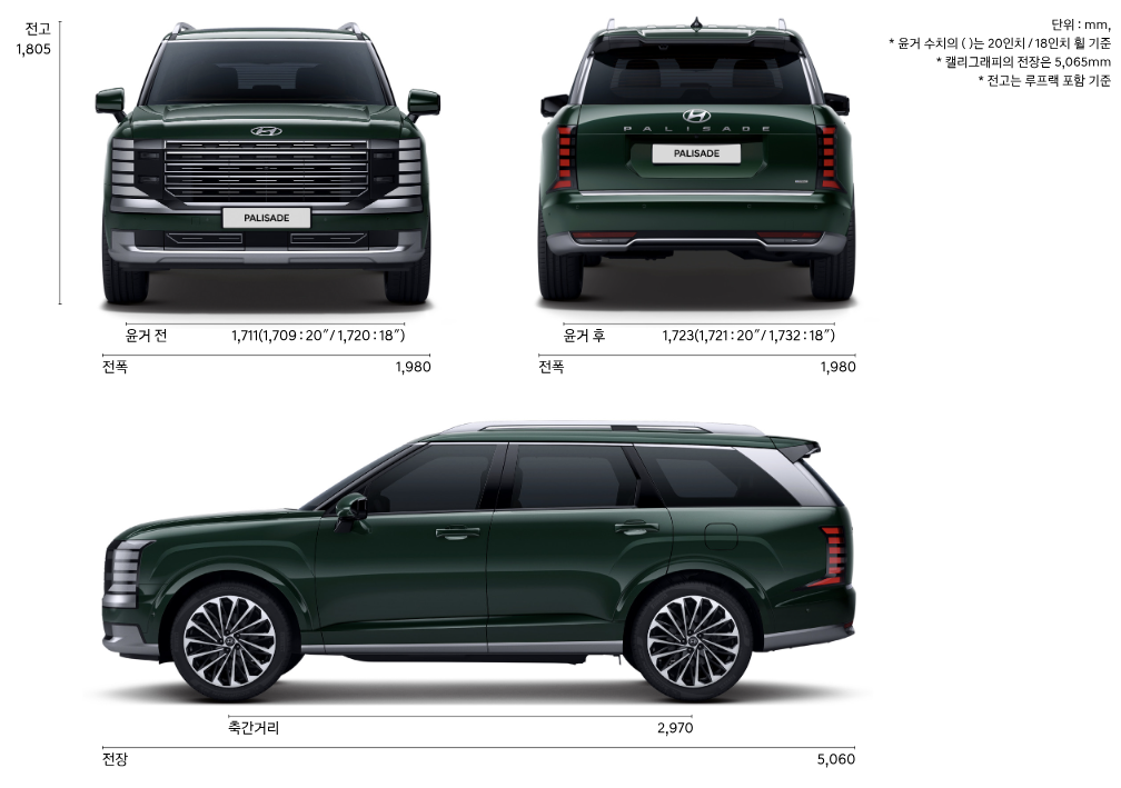 신형 팰리세이드 제원
