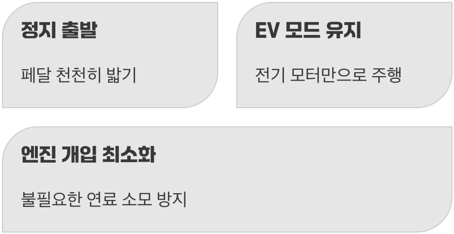 가속 페달은 아기 다루듯 부드럽게