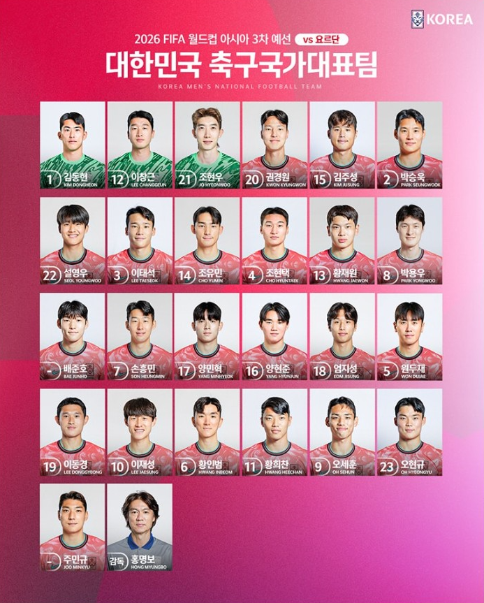 ํ๊ตญ ์ฟ ์จ์ดํธ ์ถ๊ตฌ ์ค๊ณ