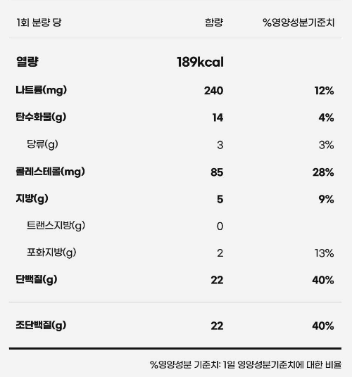 신타6 영양 성분