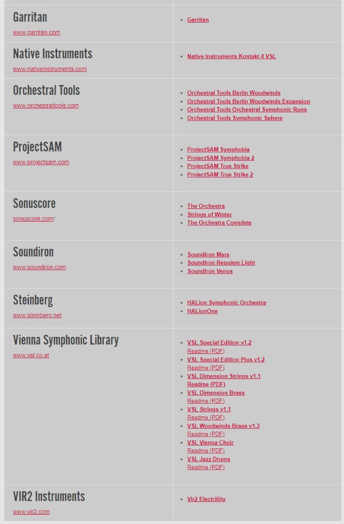 큐베이스 익스프레션 맵, Expression Maps