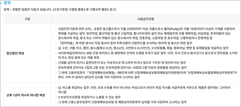 임신근로자 유해 위험 업종 범위