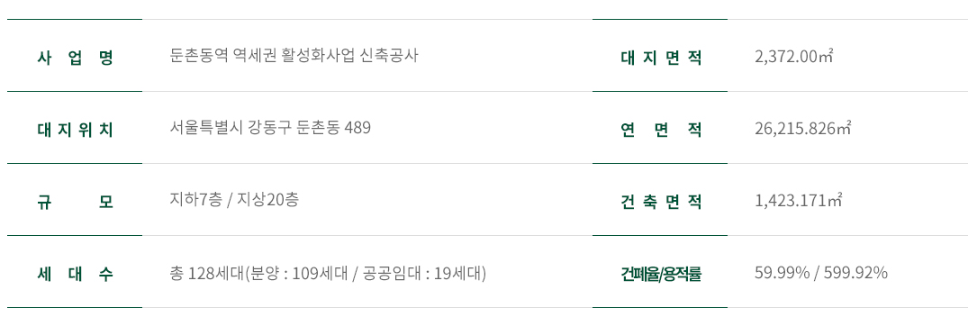 올림픽파크 서한포레스트