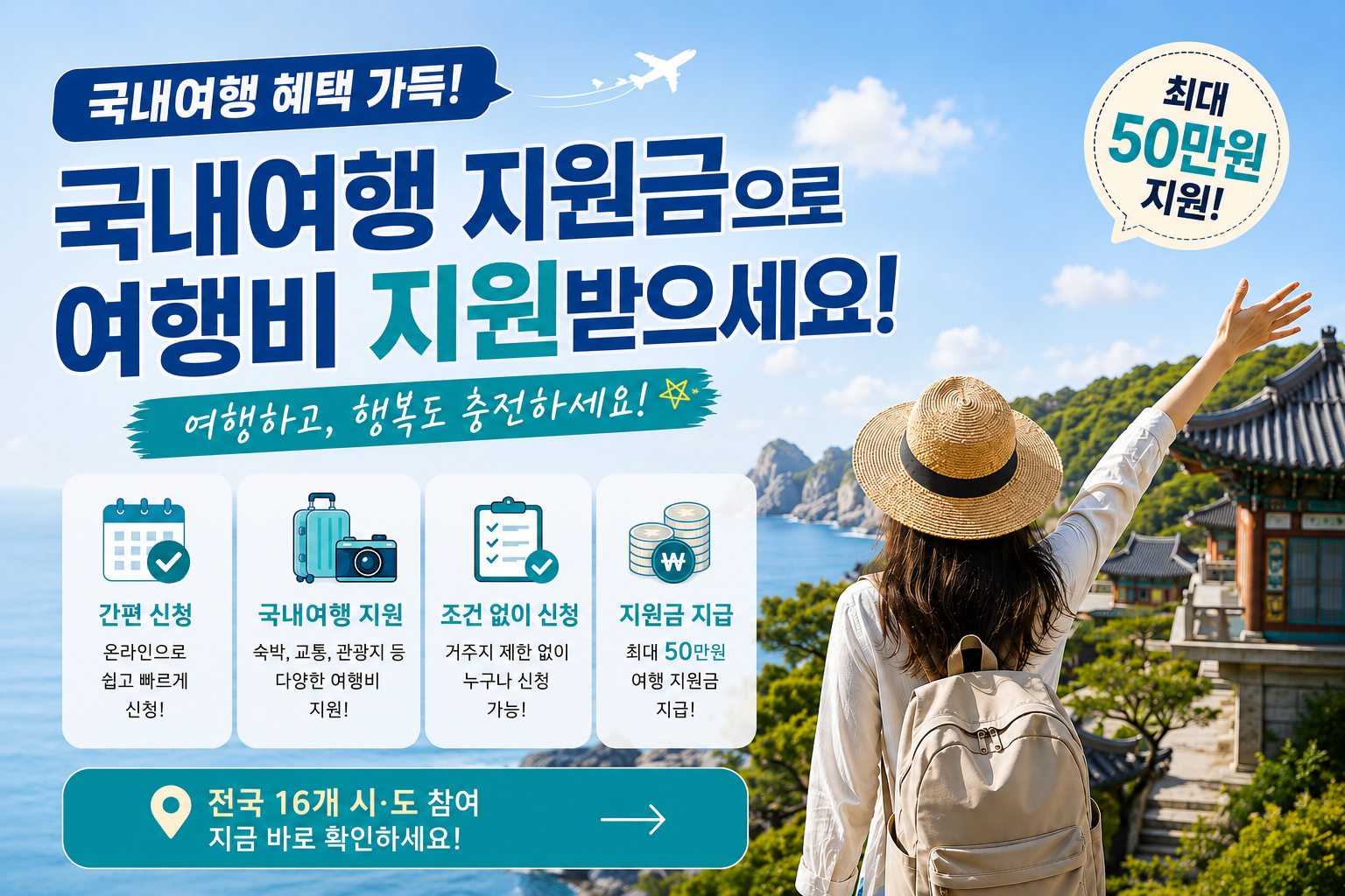 국내여행지원금