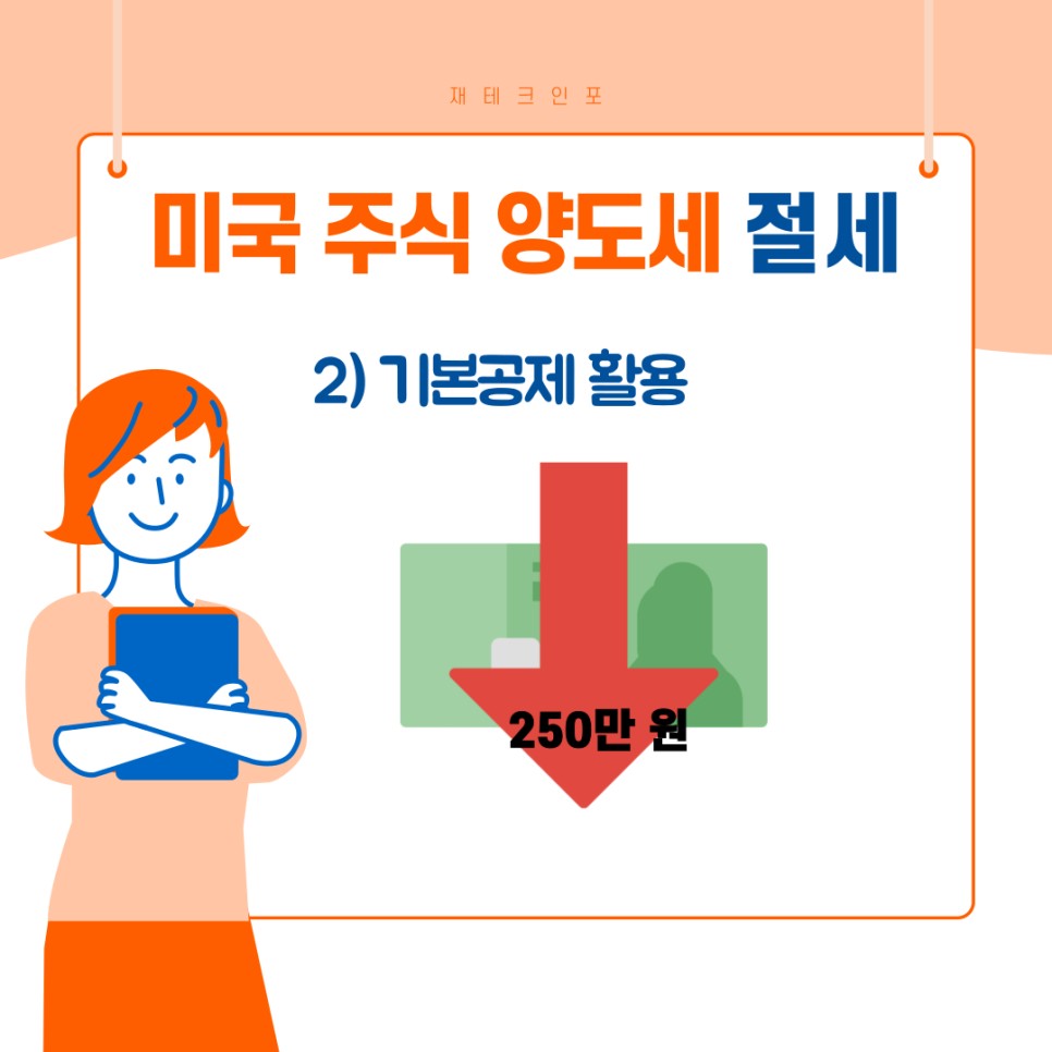 미국주식 양도세 신고 절차 어렵다면? 초보도 가능한 절세법