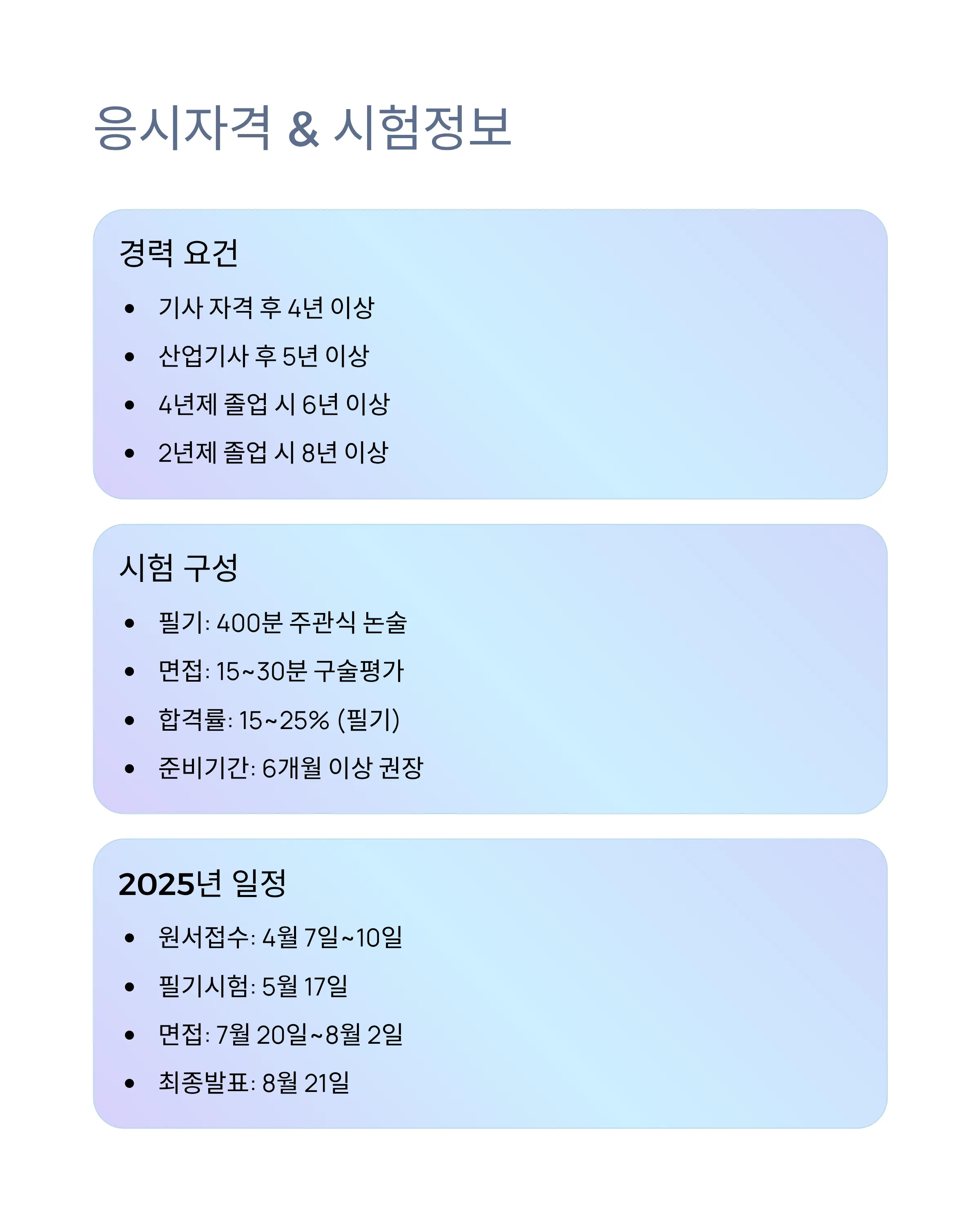 공장관리기술사