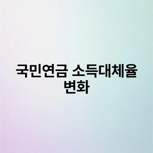 국민연금 소득대체율 변화