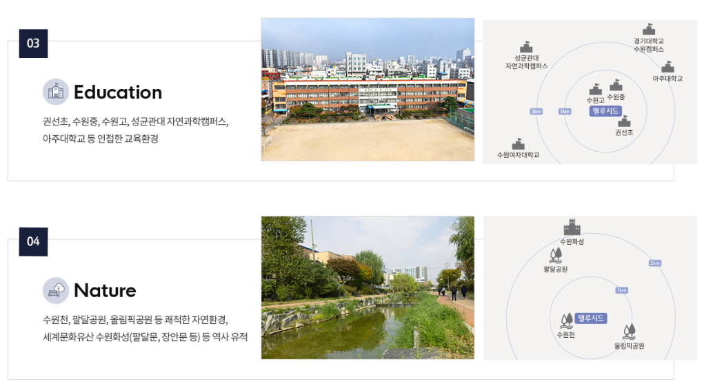 매교역 팰루시드 입지