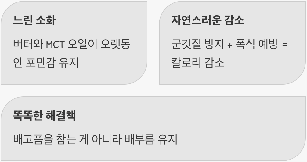 포만감의 비밀, ‘배부름’ 스위치를 켜다