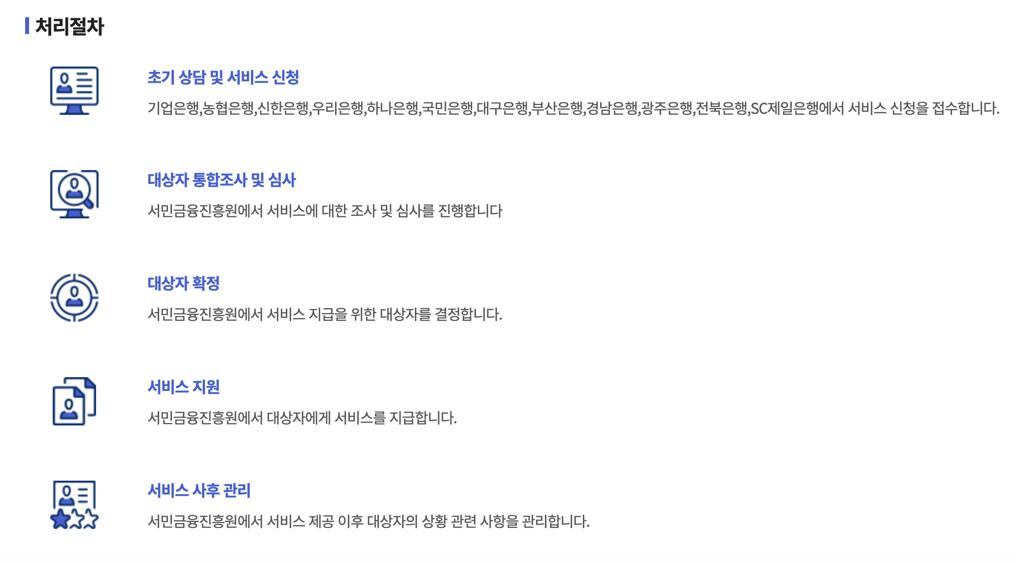 청년도약계좌 신청방법