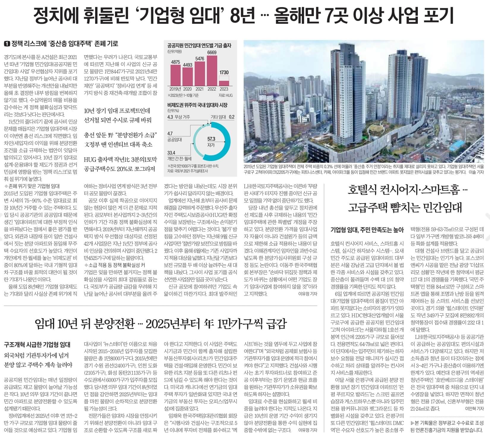 11월 7일 신문스크랩