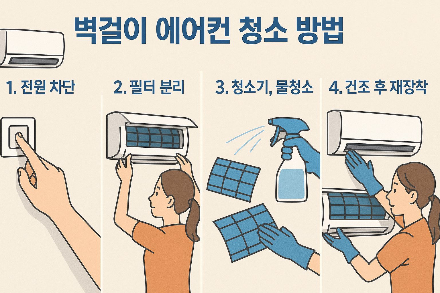 벽걸이 청소하는 방법