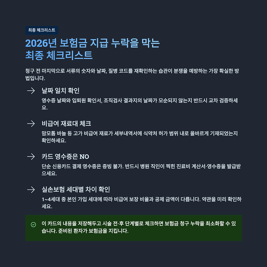 2026년 보험금 지급 누락을 막는 최종 체크리스트