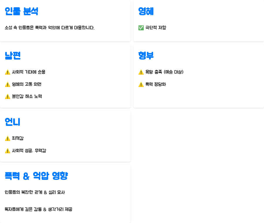 한강 채식주의자, 당신의 해석은? 놀라운 진실 - 꿀팁 대방출! 인물 분석: 영혜, 남편, 형부, 언니 한강 채식주의자, 당신의 해석은? 놀라운 진실 - 꿀팁 대방출! 인물 분석: 영혜, 남편, 형부, 언니