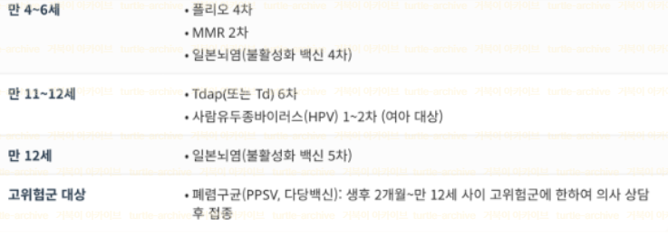 국가예방접종 일정표2