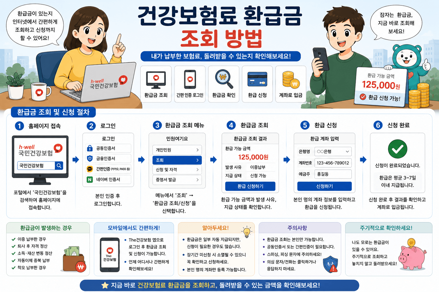 건강보험료 환급금 조회 방법