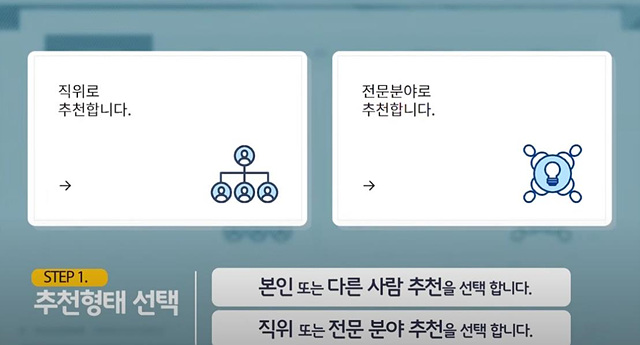 국민추천제 홈페이지 이용 방법 총정리