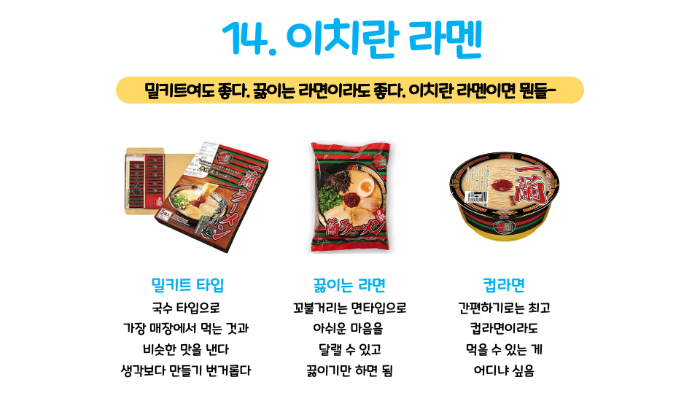 후쿠오카-돈키호테-쇼핑리스트-돈키호테-할인쿠폰-사용방법-샤론파스-동전파스-소화제-오타이산-진통제-감기약-파브론-위장약-카베진-영양제-선크림-화장품-식품-음식-카레-라멘-손톱깎이