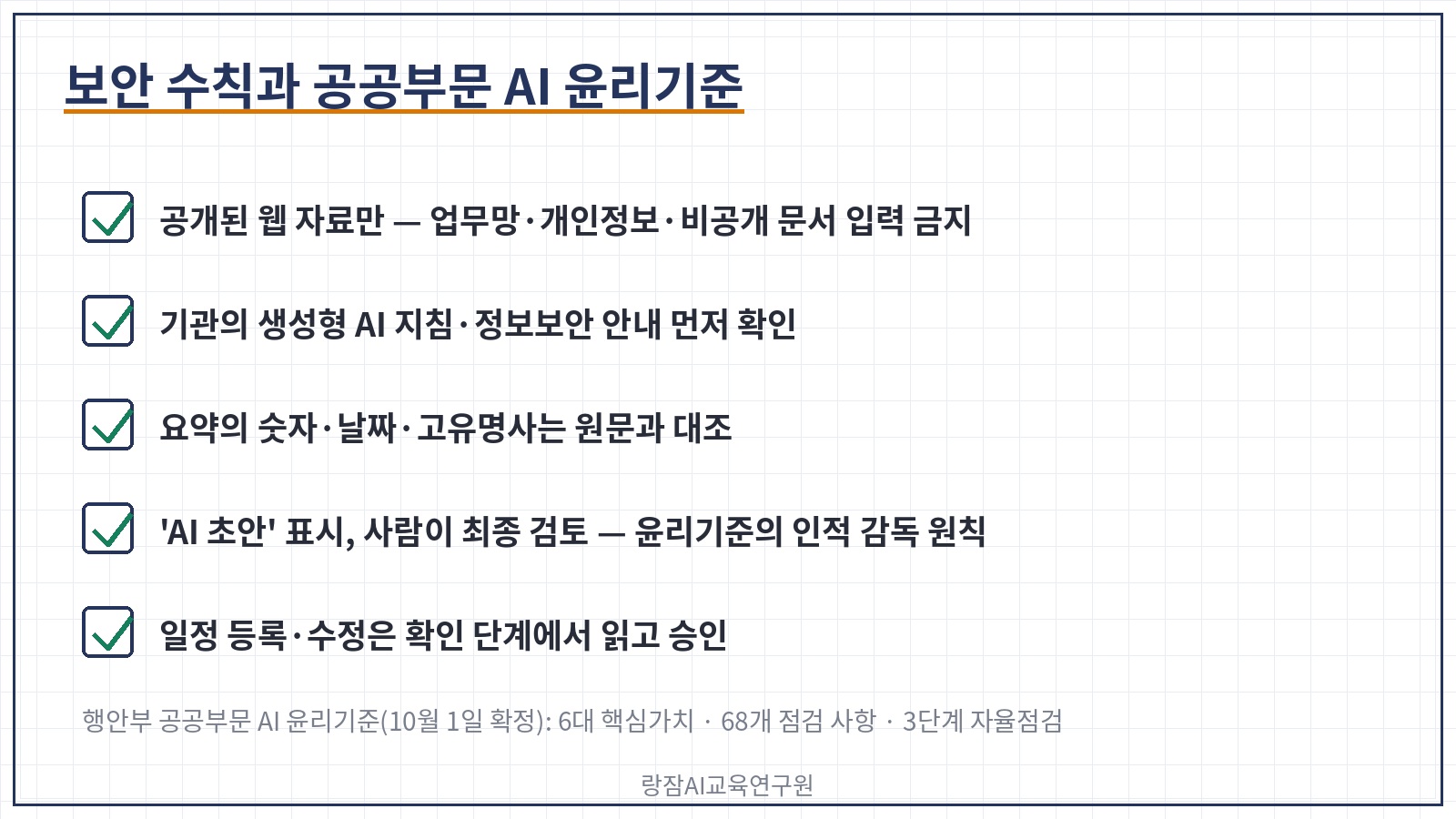 공직자 보안 수칙과 공공부문 AI 윤리기준 &mdash; 공개 자료만, 기관 지침 먼저, 원문 대조, AI 초안 표시와 사람의 최종 검토, 실행 전 확인
