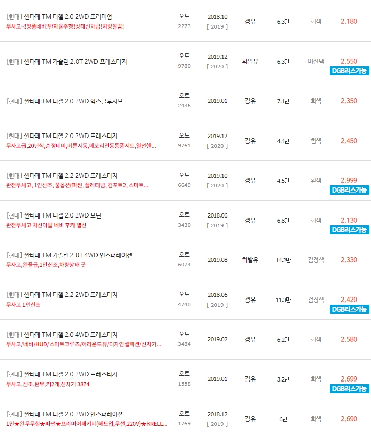 싼타페TM 중고차 시세 : 1,780만원~3,490만원