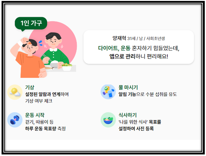 손목닥터9988