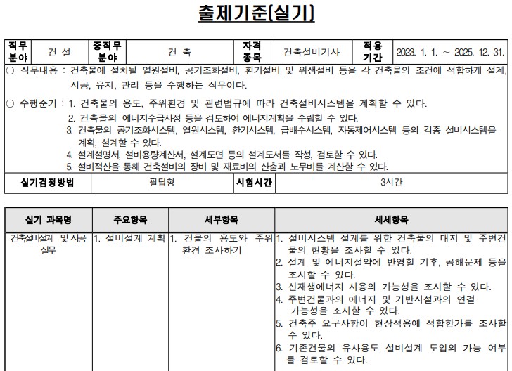 건축설비기사-출제기준