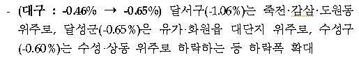 대구 매매 하락요인 2023년 2월 1주차