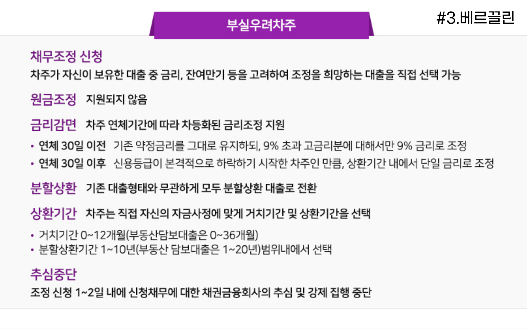 새출발기금 총정리