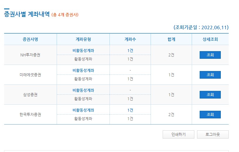 휴면계좌통합조회