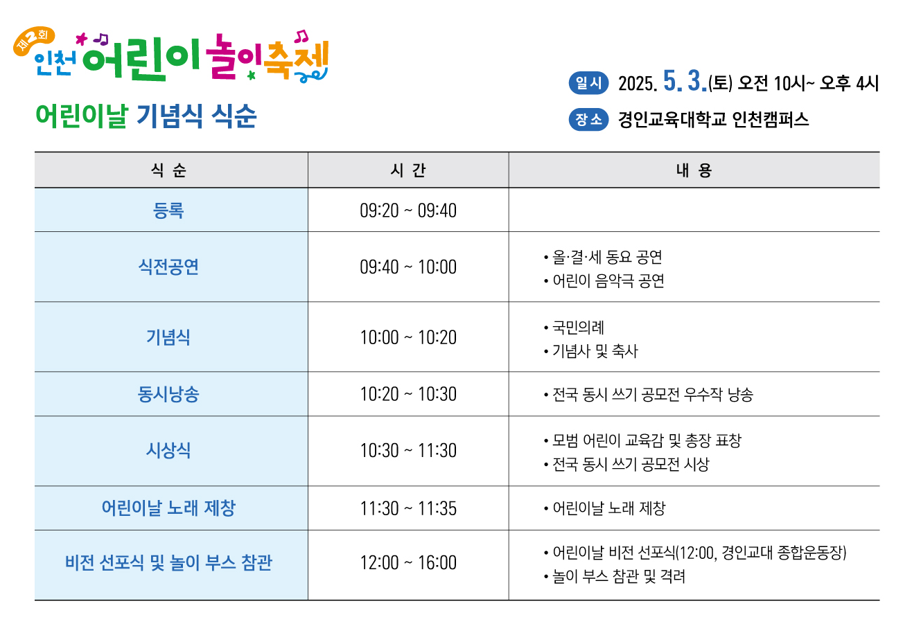 어린이날