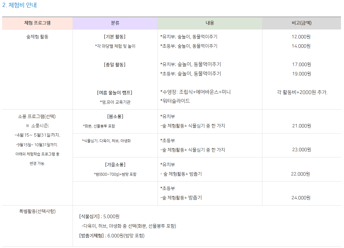 아이랑 인천 가볼만한곳 추천! 오봉산유아숲체험원 체험 프로그램 총정리