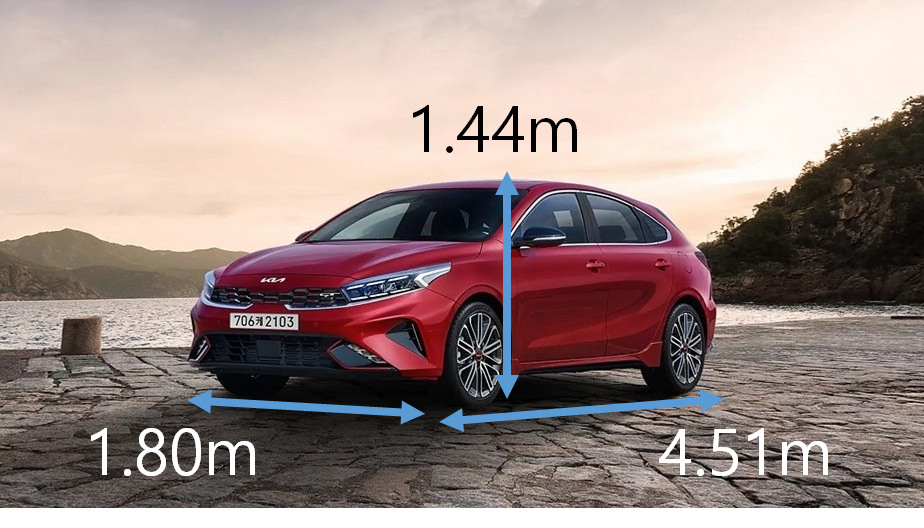 K3 GT, 아반떼 N, 아반떼 N 라인