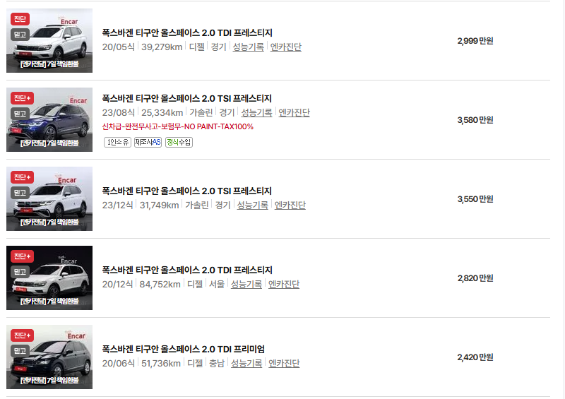 폭스바겐 티구안 중고차 가격 시세표 연비