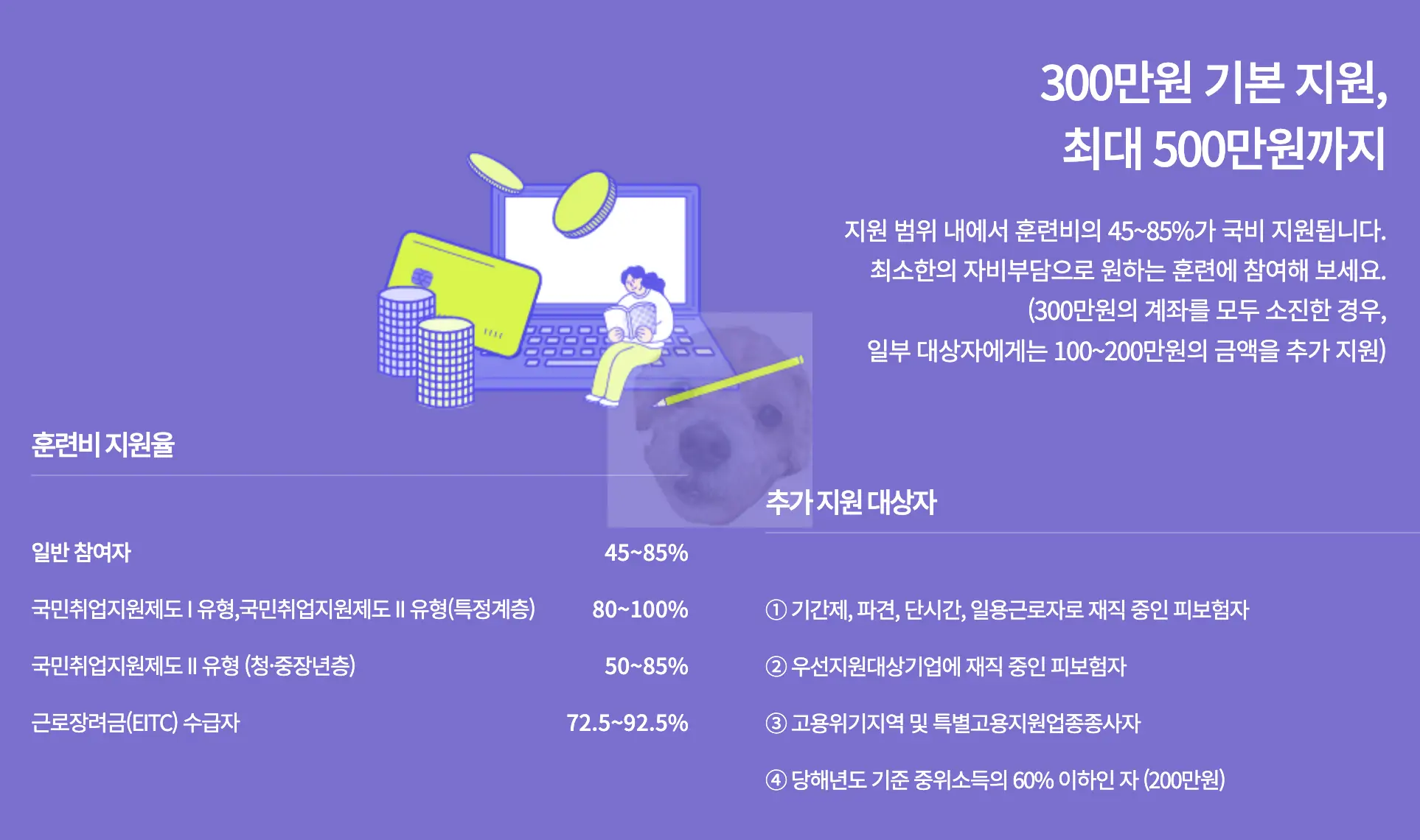 내일배움카드 훈련비 항목