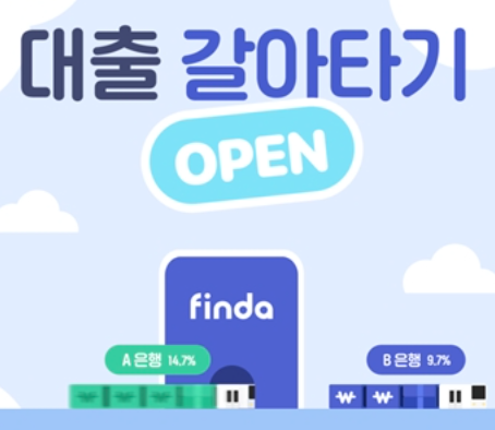 대출 갈아타기 서비스 오픈