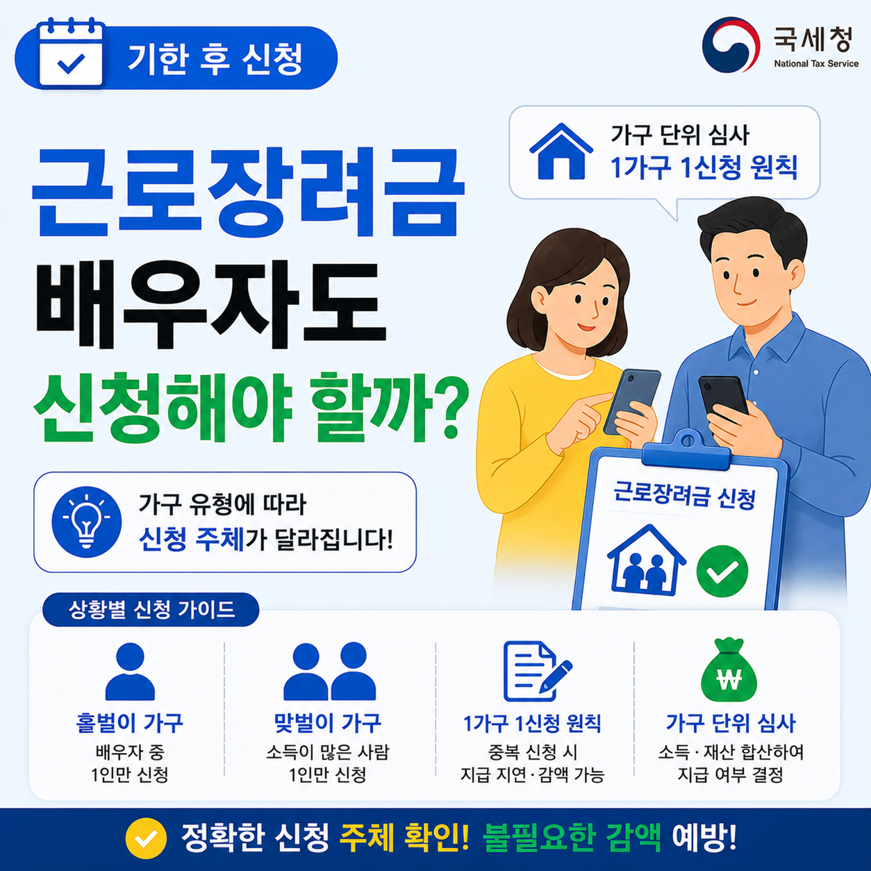 근로장려금 기한 후 신청 시 배우자 신청 여부를 안내하는 이미지