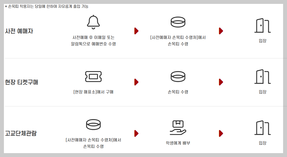 대학입시정보 박람회