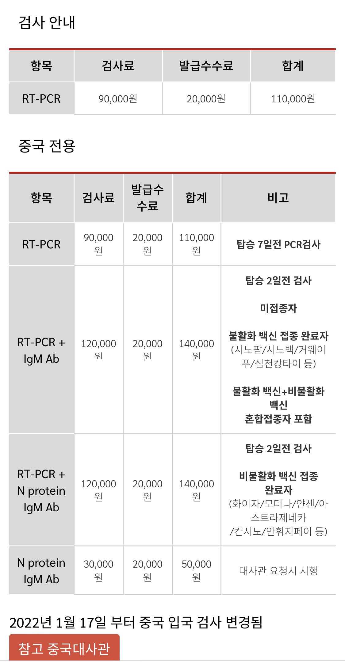 해외 출국 PCR검사
