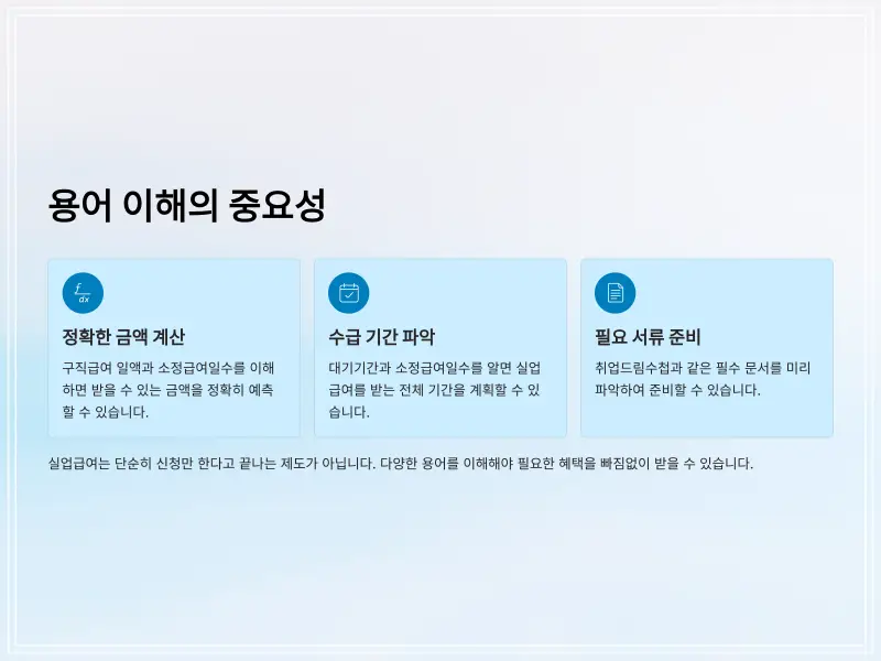 실업급여-신청-용어-11_