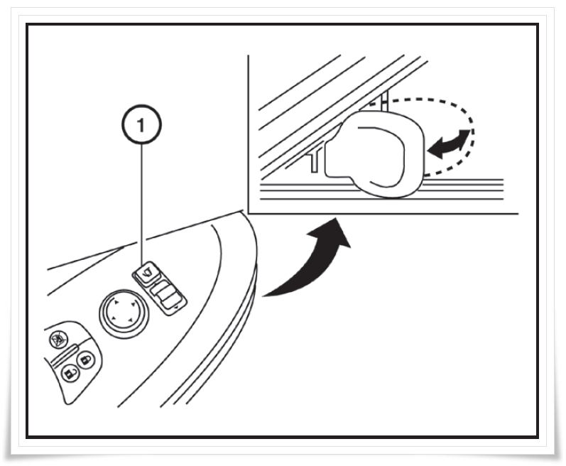 운전석 도어 사이드미러 전동접이 스위치 버튼