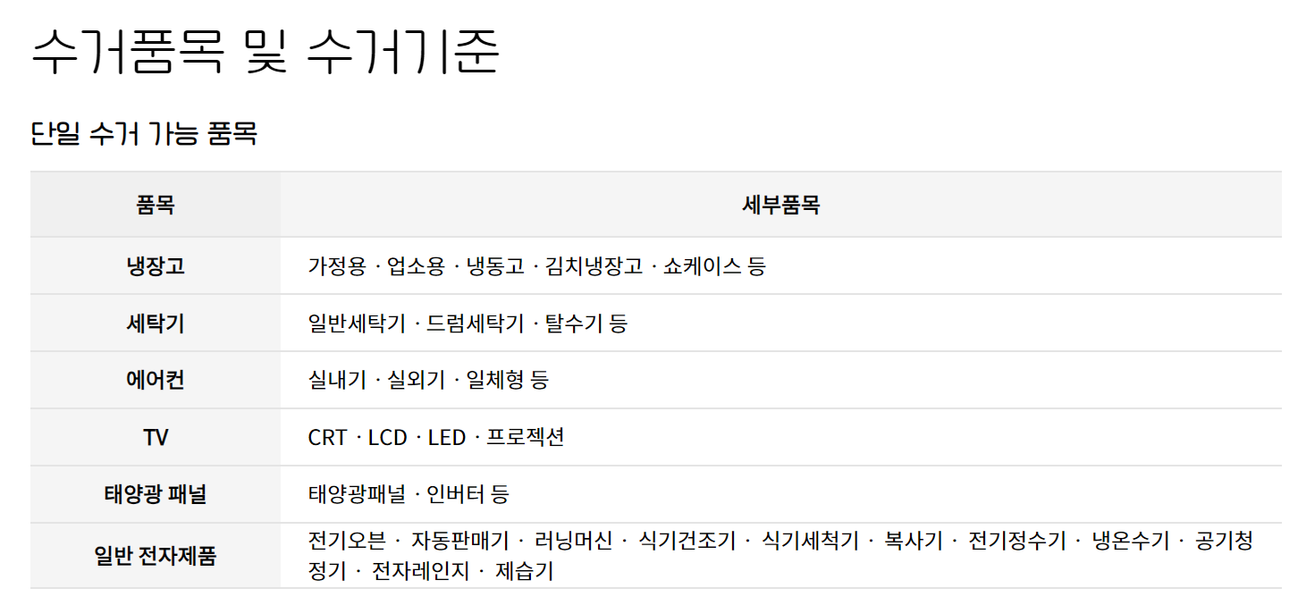 수거품목 및 수거 기준