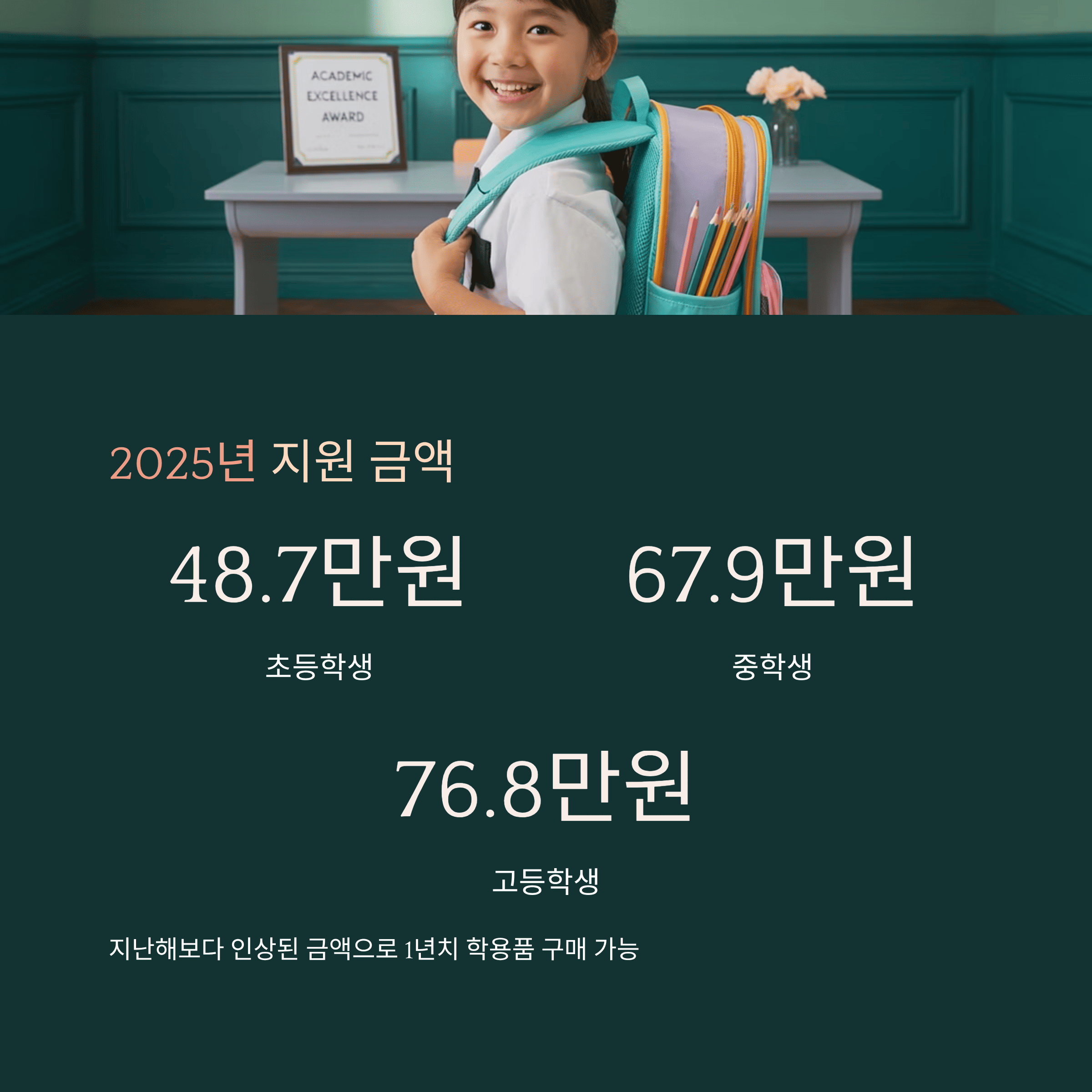 교육 급여 바우처 자녀 교육비 신청하기