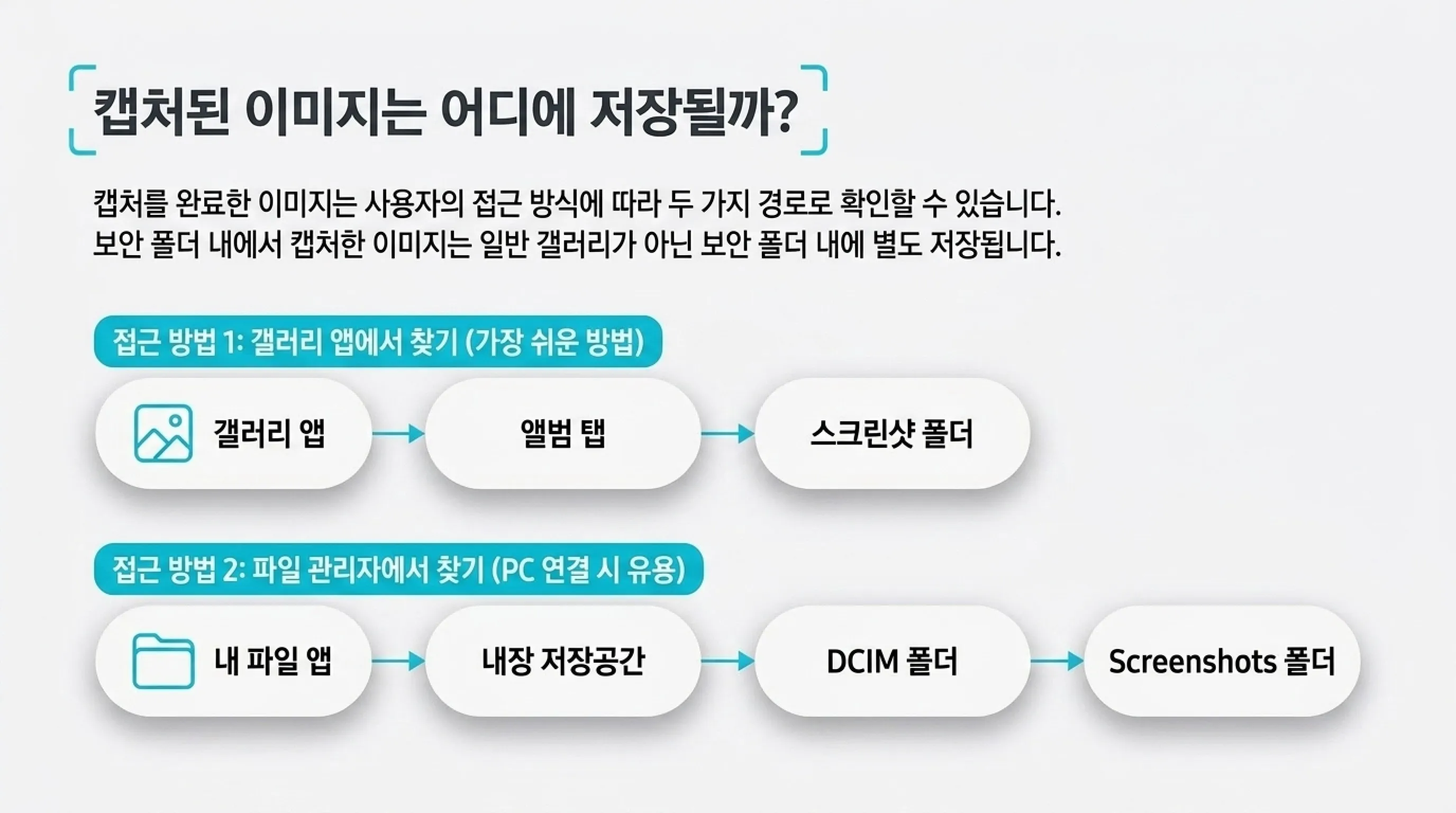 갤럭시 화면 캡처 방법 캡처 저장 위치