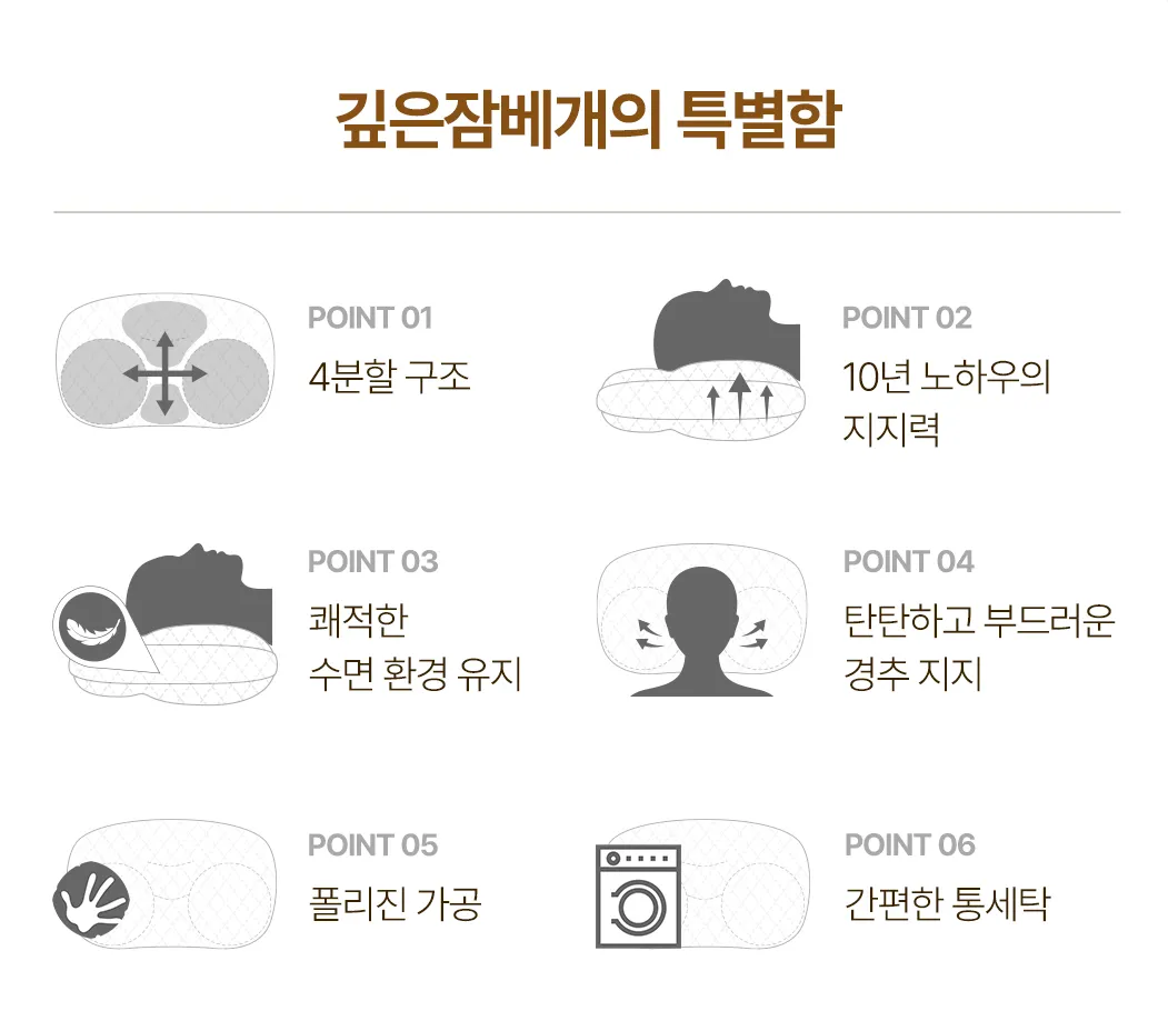 깊은잠베개-특징-이미지로-보여주는-사진